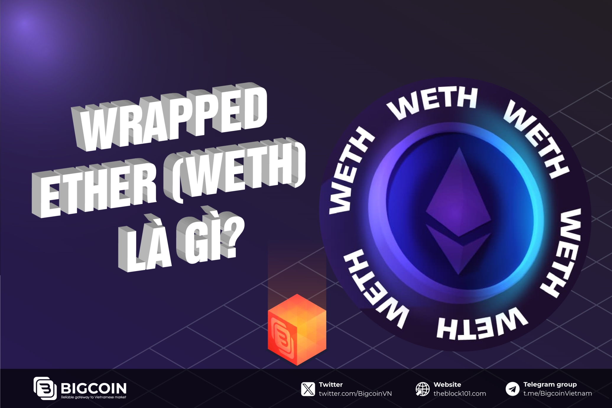 Wrapped Ether Weth Là Gì 2 Cách Wrap Eth đơn Giản Nhanh Chóng 4430